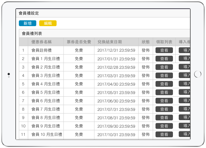 會員系統寄發生日禮,透過電子禮券方式提升顧客回購率,讓 CRM APP 幫助您贏得客戶的心