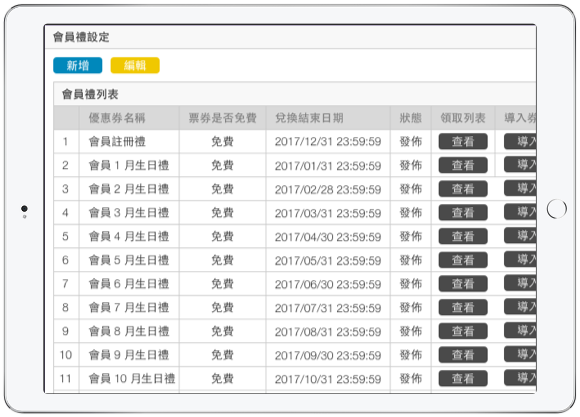 會員系統寄發生日禮,透過電子禮券方式提升顧客回購率,讓 CRM APP 幫助您贏得客戶的心