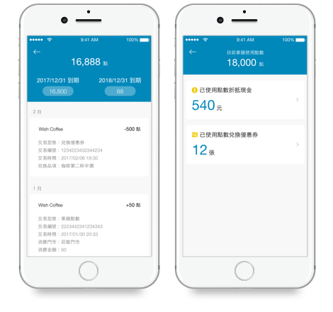 透過 APP 進行會員點數折抵,運用紅利金點兌換會員專屬好禮