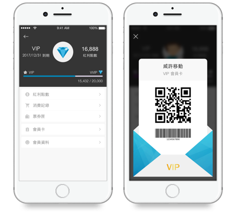 透過手機 APP 提供尊榮的 VIP 會員專屬服務,鼓勵消費者累積消費金額升等