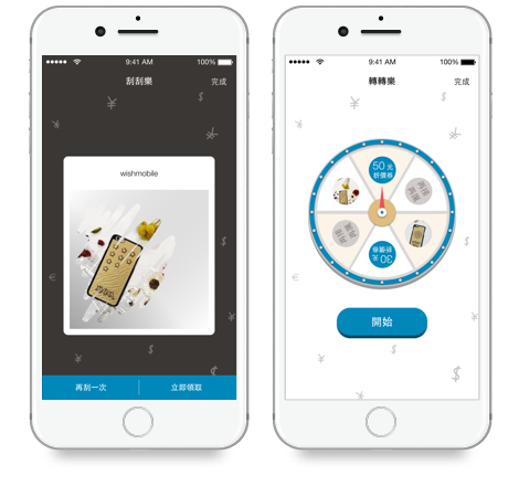 經由系統的會員分析後,擬定新的行銷策略,會員行銷APP數位時代狂潮已然來襲