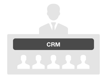 CRM 客戶關係管理系統、CRM 客戶關係經營系統、CRM 顧客關係管理系統、CRM 顧客關係經營系統