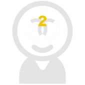 什麼是客戶關係管理?什麼是 CRM 系統?CRM 流程設計該怎麼做?顧客關係管理 CRM 系統